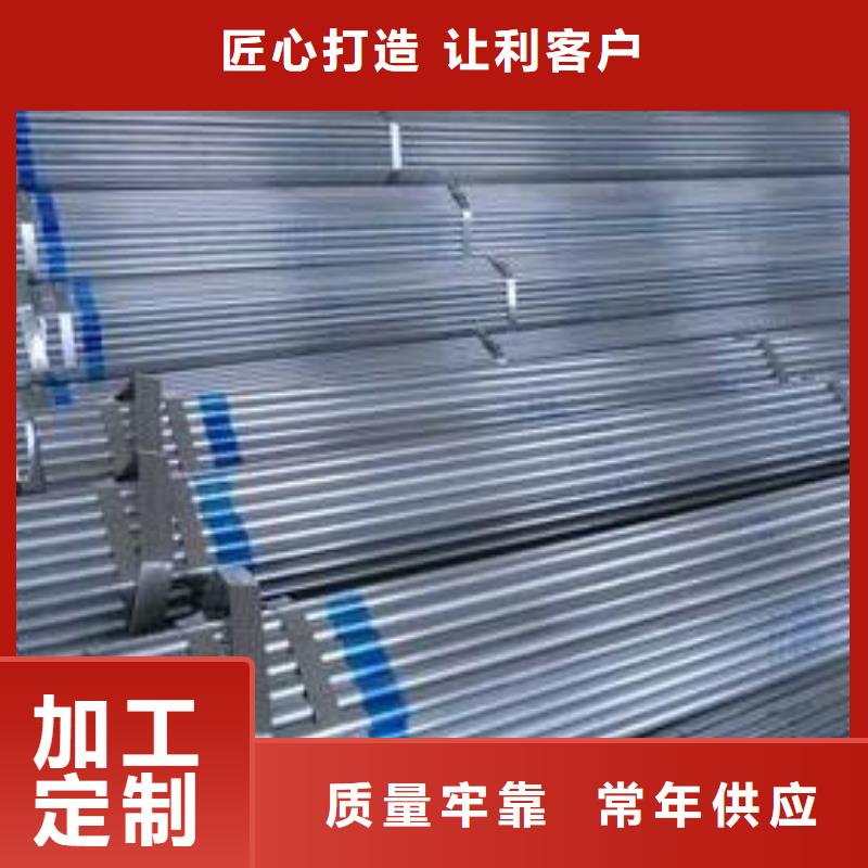 挂镀镀锌管行情走势