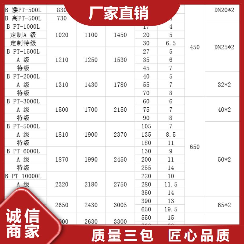 塑料水箱塑料储罐质量不佳尽管来找我