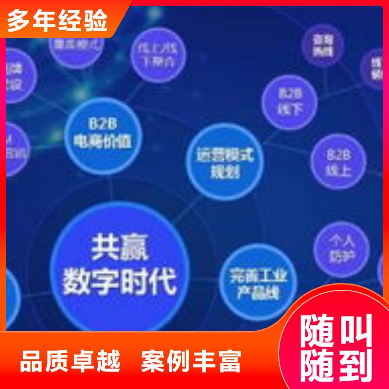 想做网络营销咨询电话