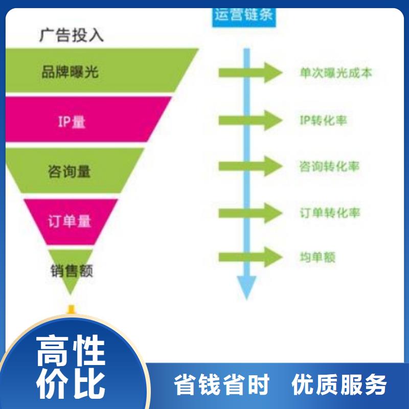 手机手机推广价格低于同行