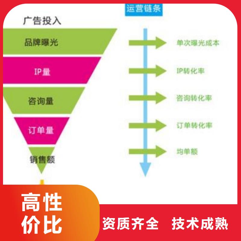 手机手机推广价格低于同行