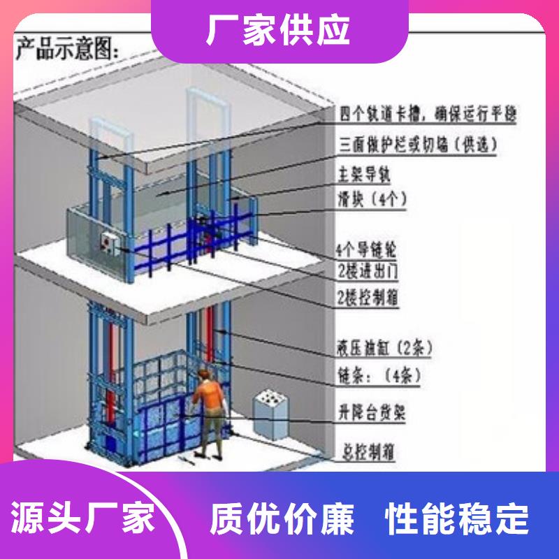 载货电梯哪家好