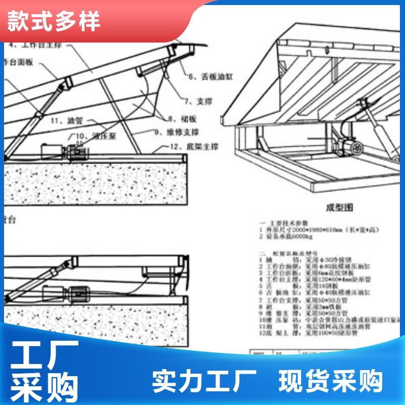 简易货梯全国施工