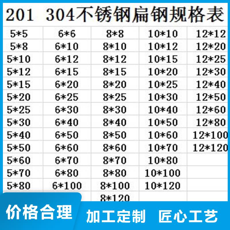 316L不锈钢角钢批发市场-感谢来电