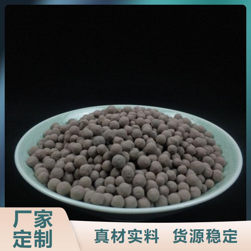 陶粒聚合氯化铝当日价格