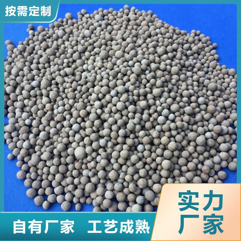 陶粒聚合氯化铝当日价格