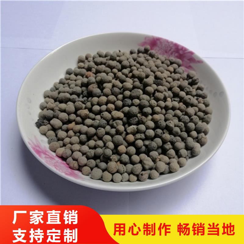 陶粒聚合氯化铝当日价格
