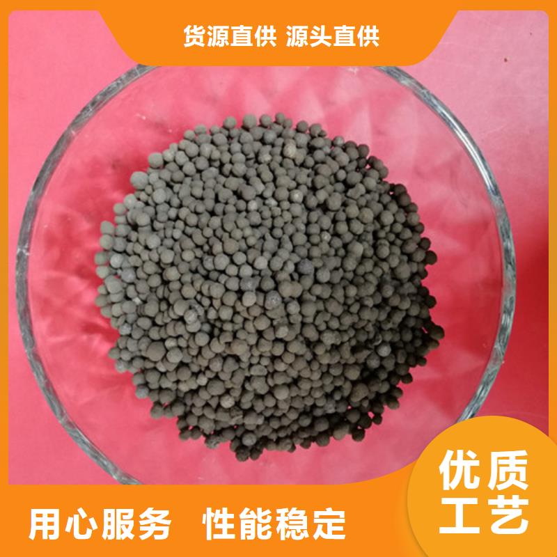 陶粒聚合氯化铝当日价格