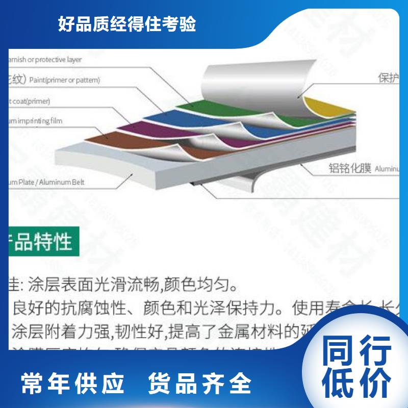  铝单板出厂价