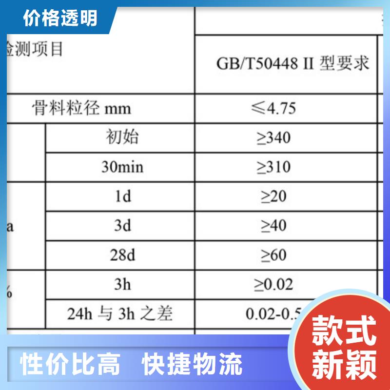 【修补料,灌浆料厂家技术完善】