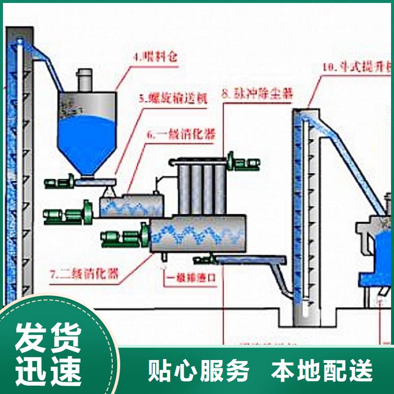 氢氧化钙脱硫剂厂家批发价
