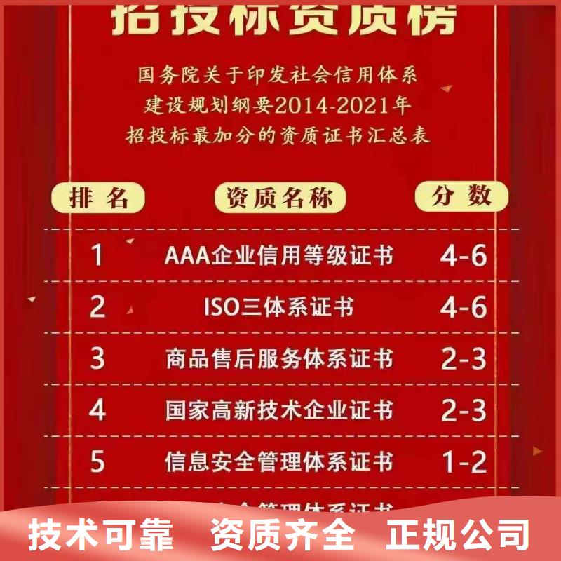 ISO认证 AAA级信用企业实力商家
