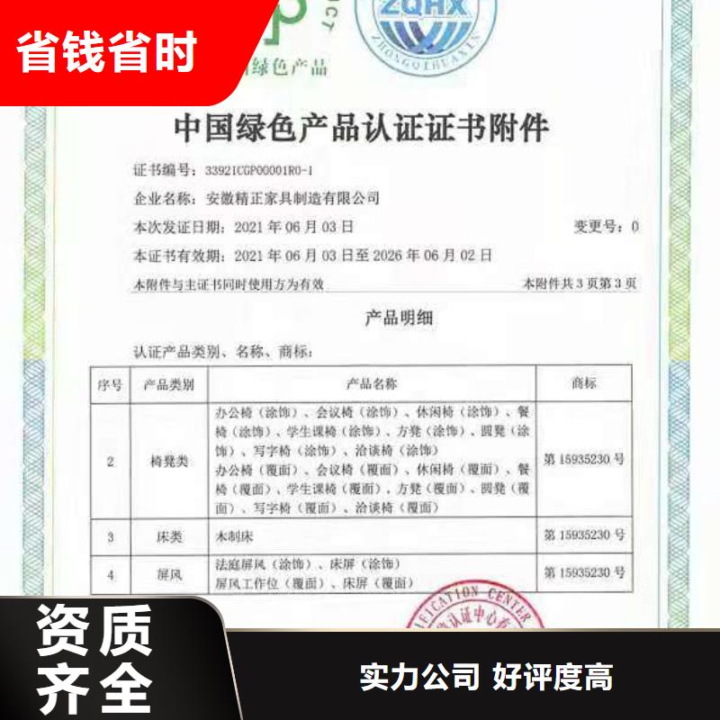 ISO认证- AAA级信用企业团队