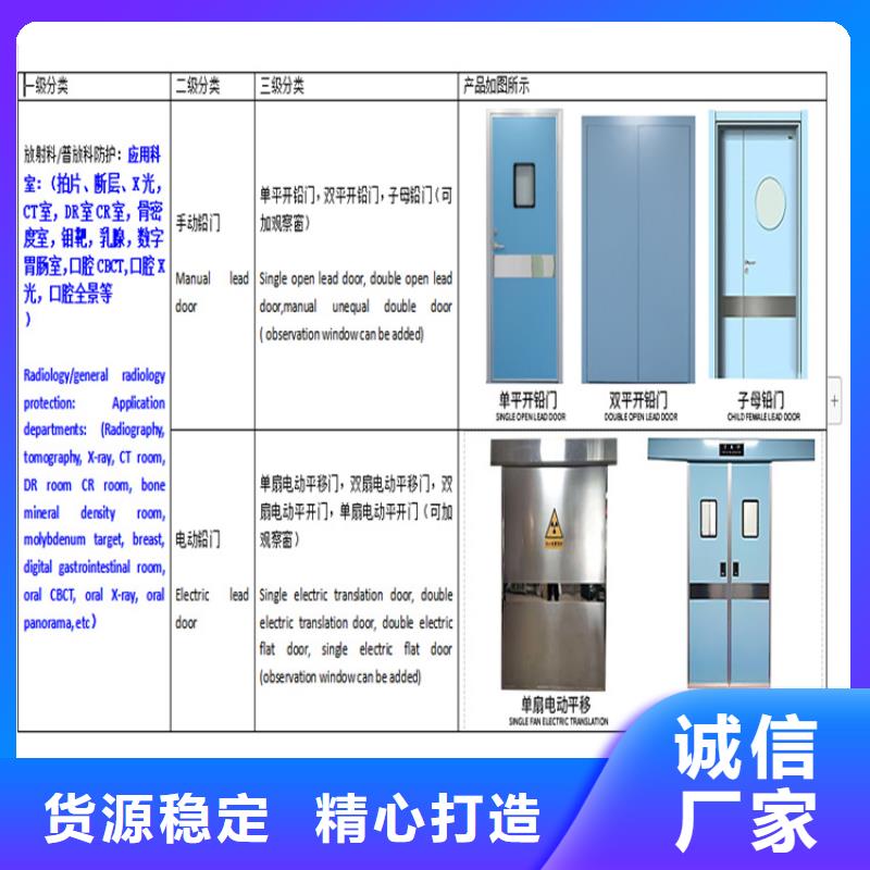 CT室铅门畅销全国