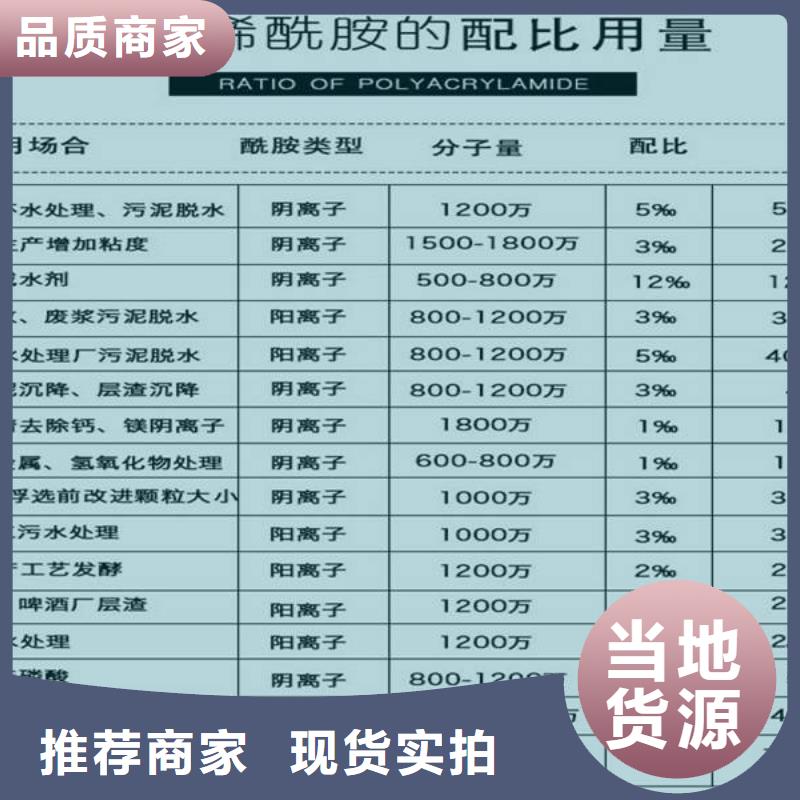 58%-60%乙酸钠种类