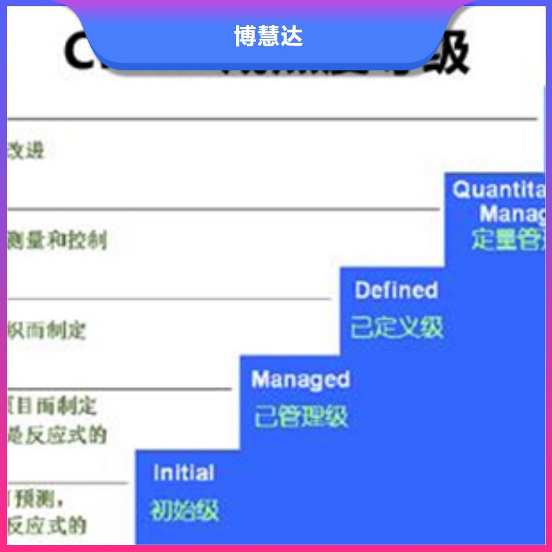 CS认证周期较短