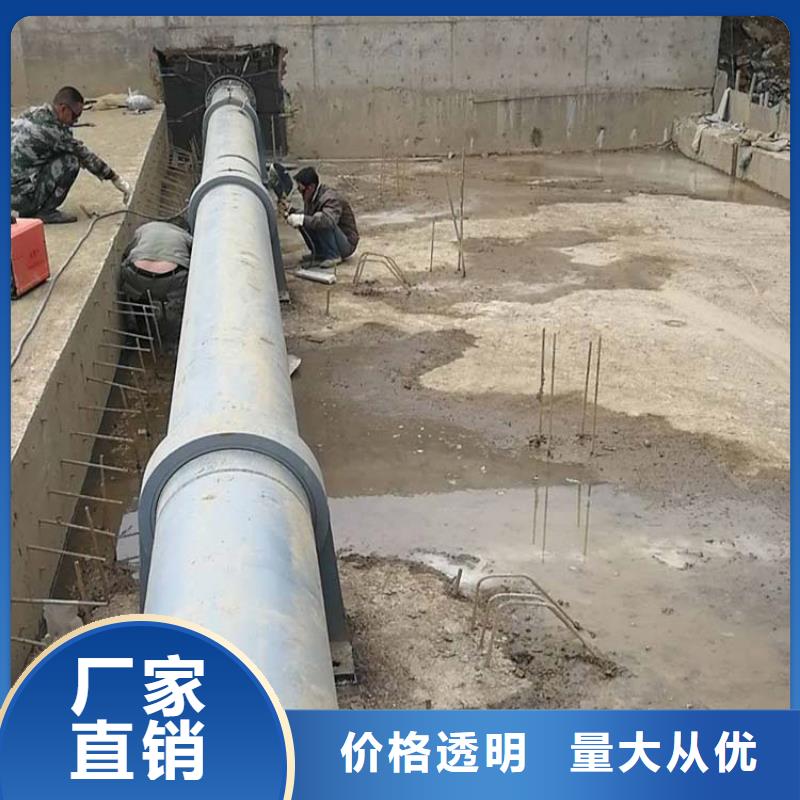 供应液压升降坝的销售厂家
