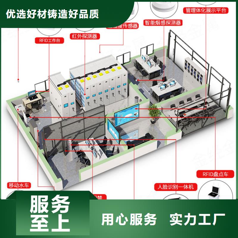 手摇密集柜智能密集柜实体厂家大量现货