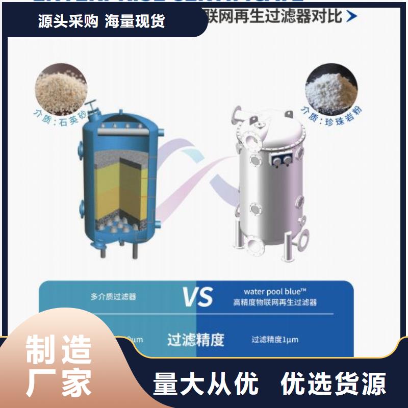 水乐园
珍珠岩循环再生水处理器