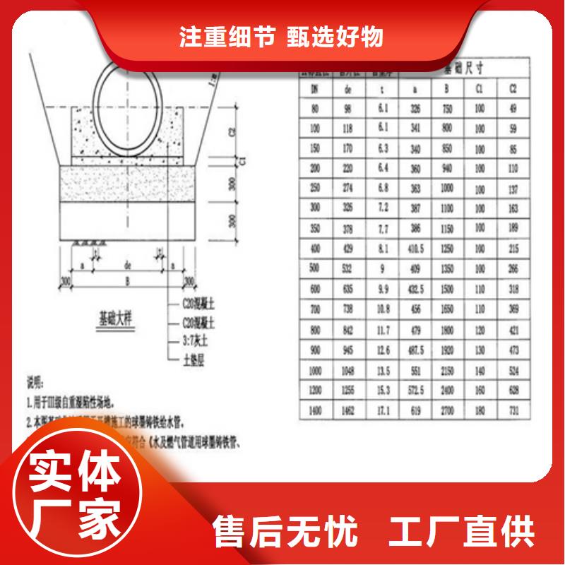 球墨铸铁井盖轻型井盖实力优品