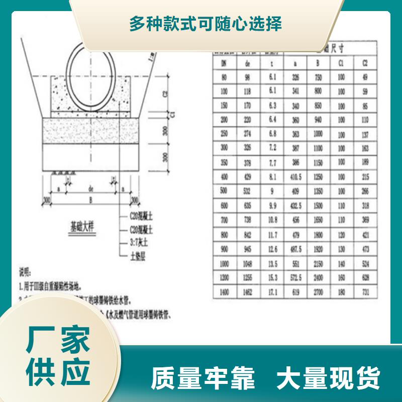 铸铁井盖球墨铸铁管产地采购