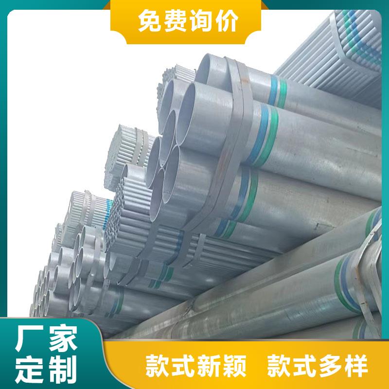 热镀锌管多少钱一米