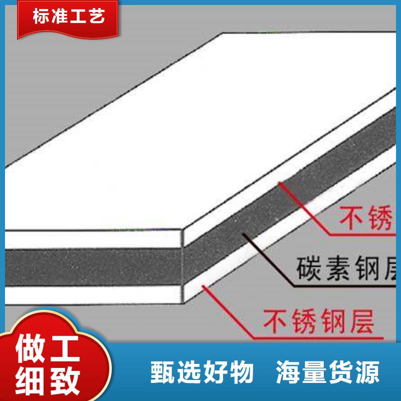 压力容器用不锈钢复合板24+6厂