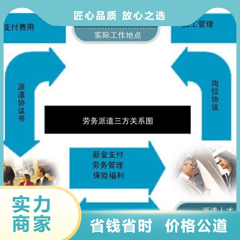 劳务派遣【正规出国劳务】先进的技术
