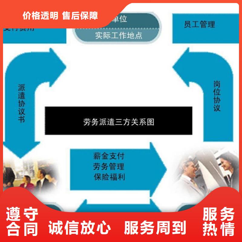 高明区杨和劳务派遣公司诚信经商?