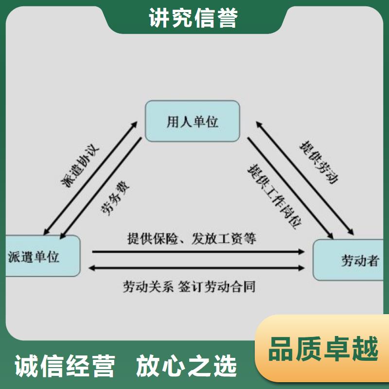 高要短期劳务派遣公司敬请来电?