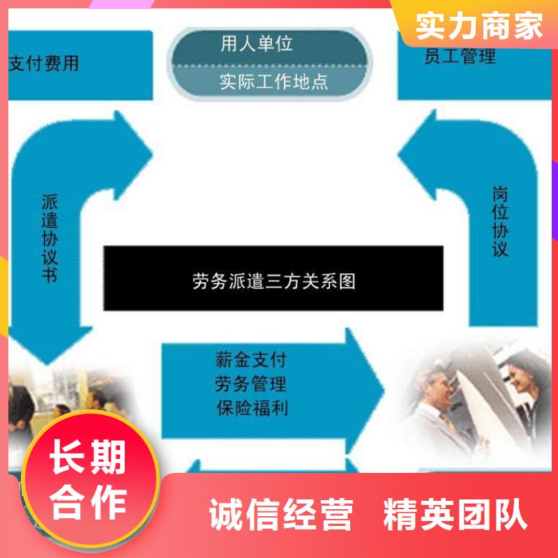 高明区杨和劳务派遣公司诚信经商?