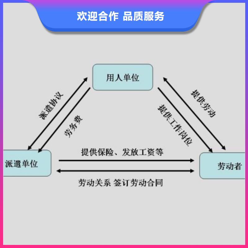 高要短期劳务派遣公司敬请来电?