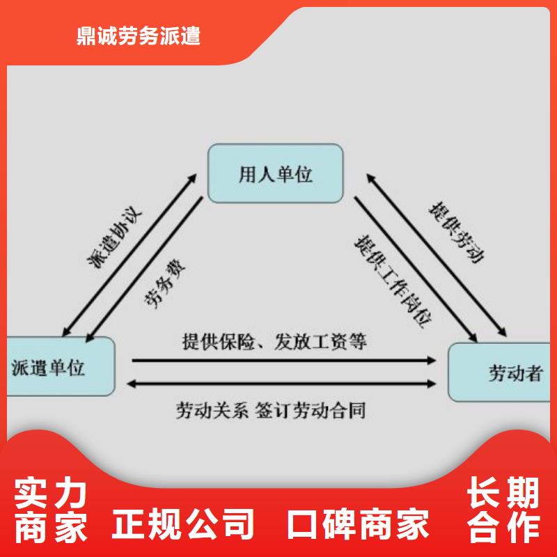 高明区杨和劳务派遣公司诚信经商?