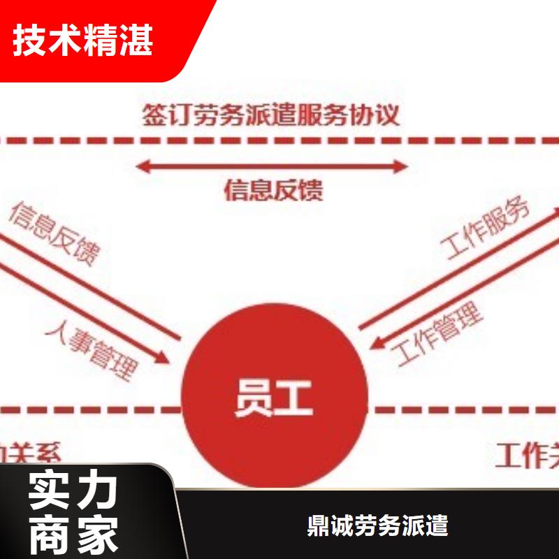 更合镇劳动派遣公司放心购买