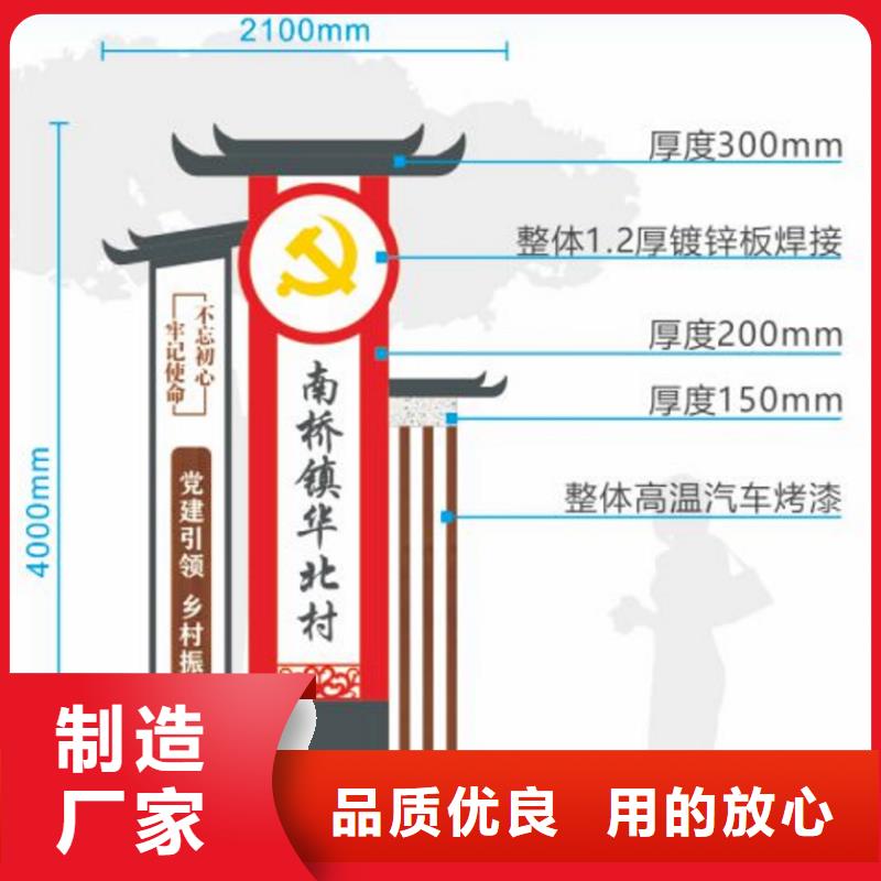 美丽乡村振兴标牌采购价格