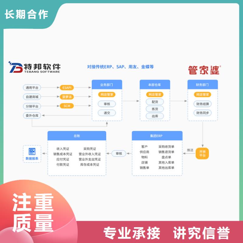 财务管理软件哪个好用简洁易用