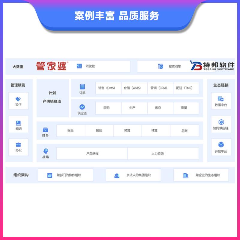 财务进销存系统有哪些管家婆简单易用