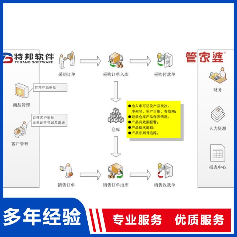 软件-库存管理软件知名公司