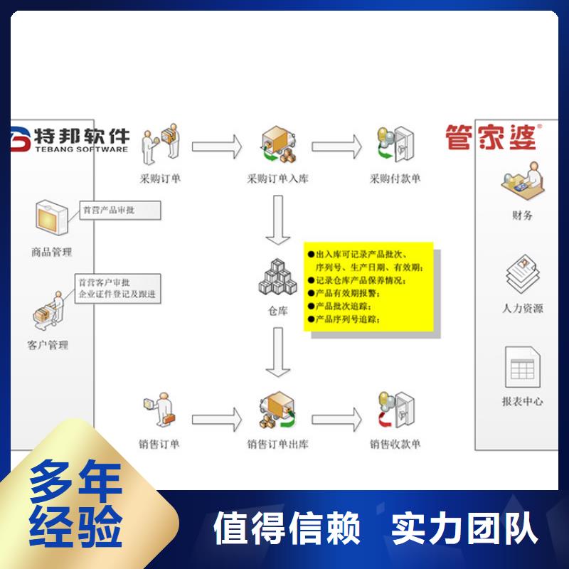 进销存管理系统哪个好