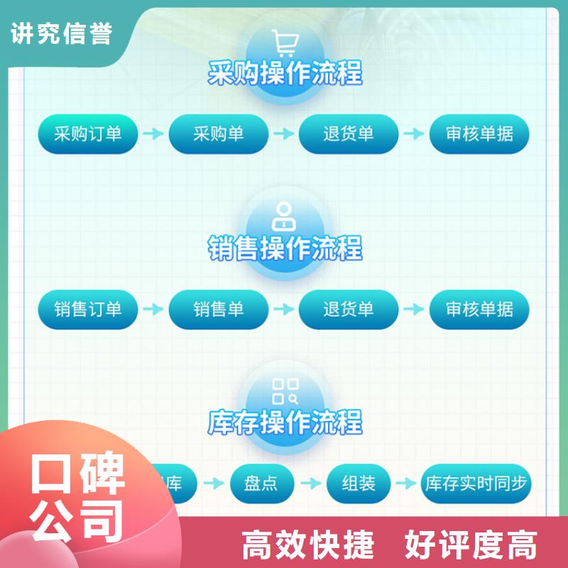 管家婆财务ERP管理软件简单易用外贸公司用