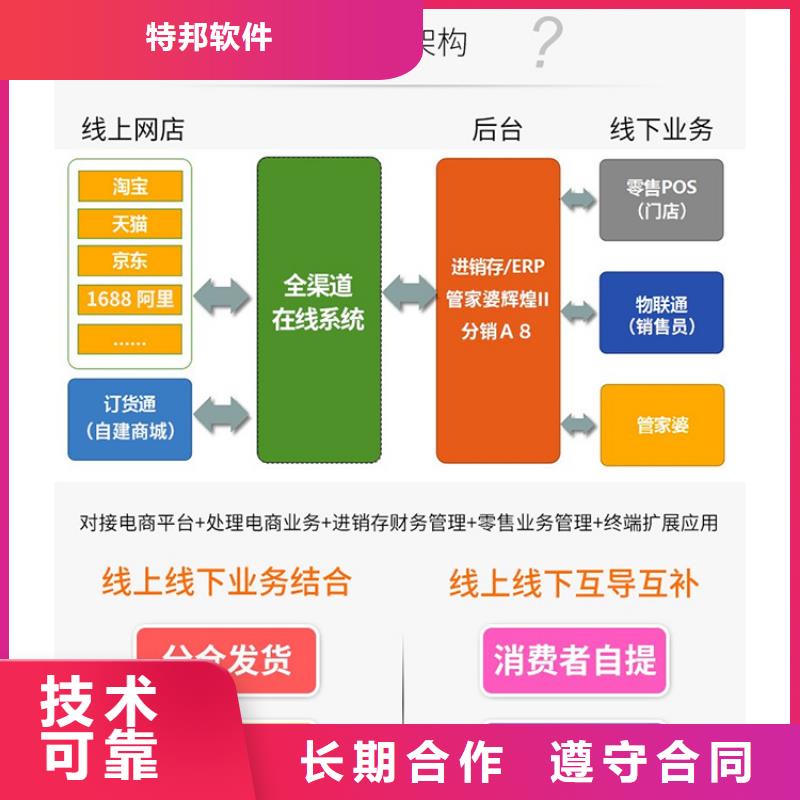 企业财务管理软件免费试用