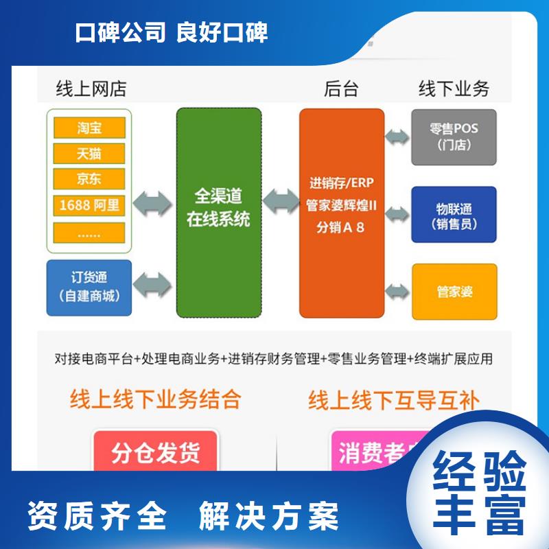 工业财务管理软件智能