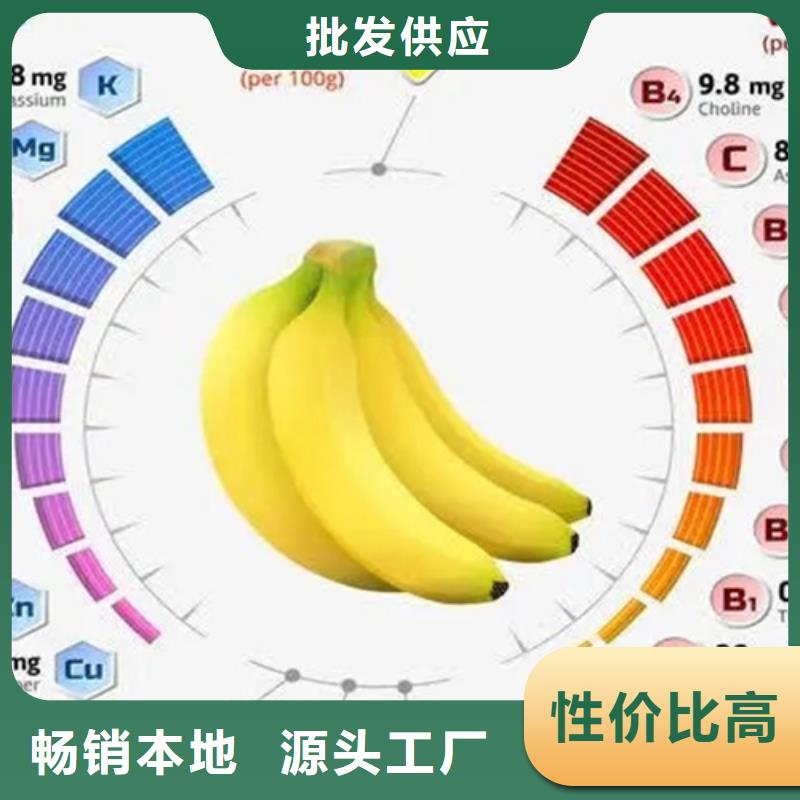 氮气成分分析