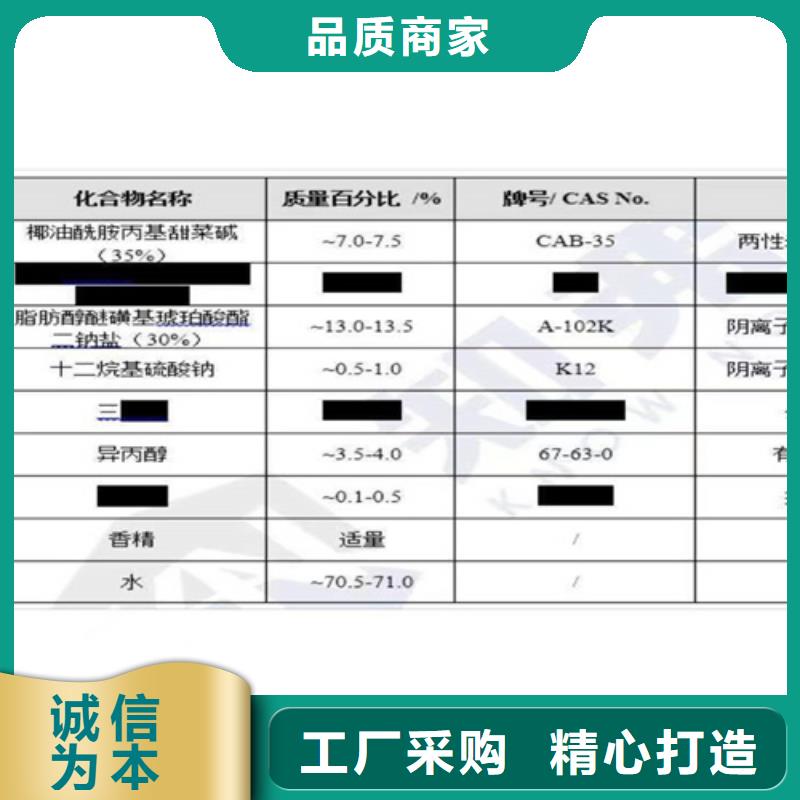 肥料成份分析