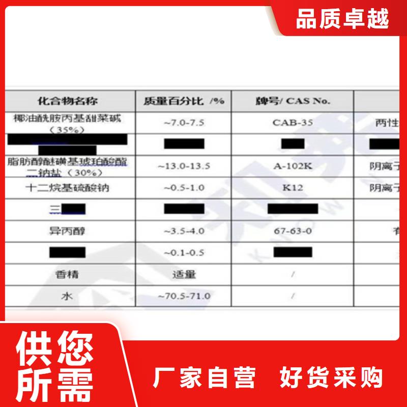 活化剂成份分析