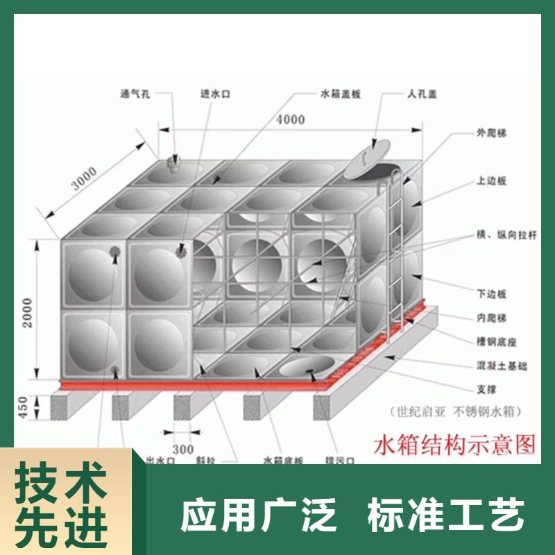 水箱_18立方消防水箱一对一为您服务