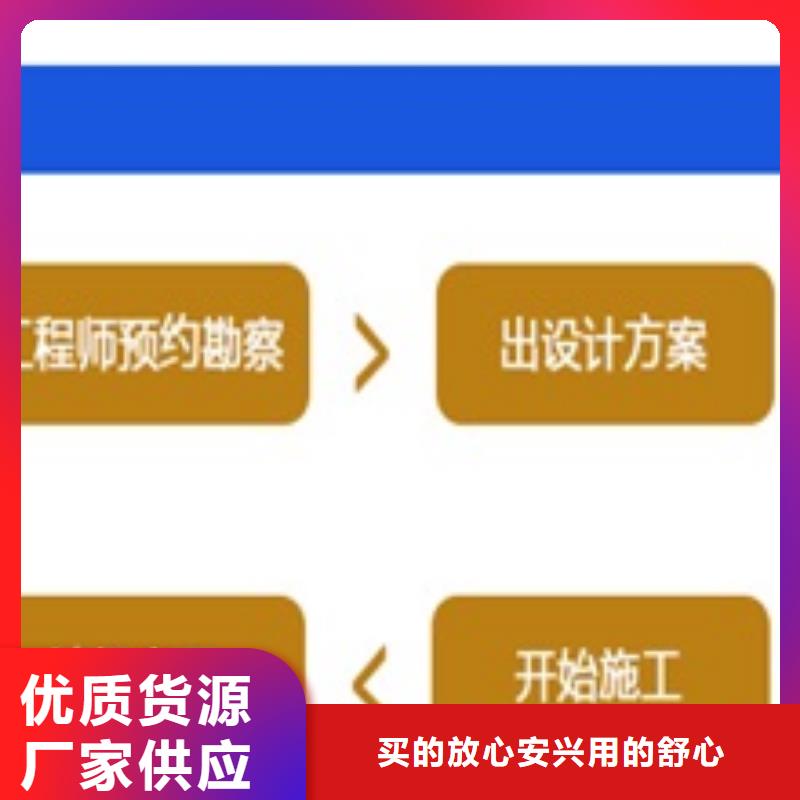 1定制销售售后为一体