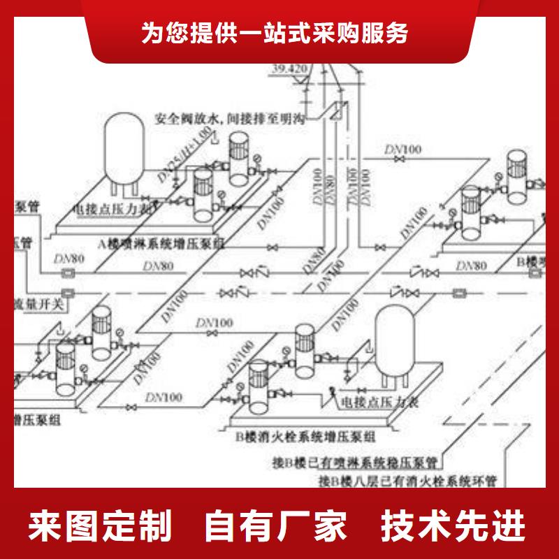不锈钢消防水箱市场批发价